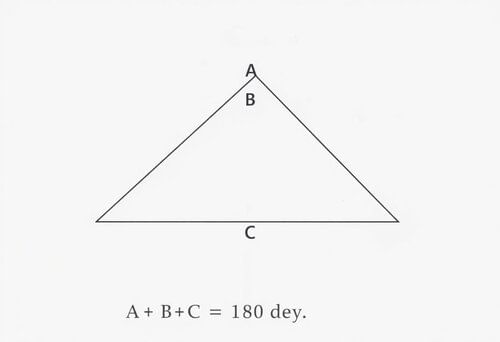 answer Image