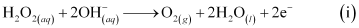 NCERT Solutions Class 11 Chemistry Chapter 7 - Redox Reactions