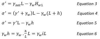 Occurrence of Quick Sand Condition | Civil Engineering Optional for UPSC