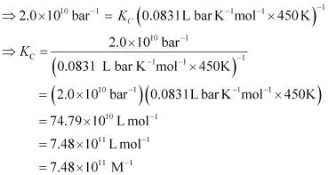 NCERT Solutions Class 11 Chemistry Chapter 6 - Equilibrium