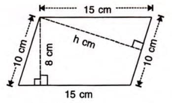 3. Parallelogram