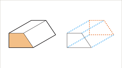 3D Shapes and Nets - Year 7