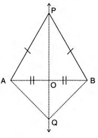 Loci Chapter Notes | Mathematics Class 10 ICSE