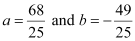 Exercise 9.3- Straight Lines NCERT Solutions - Commerce