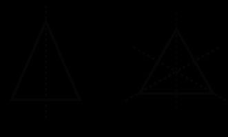 Everyday Mathematics: Symmetry | Mathematics Olympiad Class 4