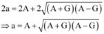 NCERT Solutions Class 11 Maths Chapter 8 - Sequence And Series