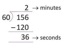 Time and Temperature Chapter Notes | Mathematics Class 4 ICSE