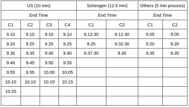 Practice Question - 76 (Scheduling) | 100 DILR Questions for CAT Preparation