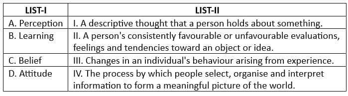 UGC NET Paper 2: Commerce 27th June 2025 Shift 1
