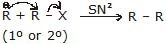 Alkanes: Preparation, Properties & Conformations | Chemistry Class 11 - NEET