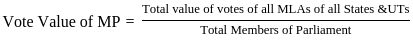 UGC NET Paper 2: Political Science 6 Mar 2023 Shift 1 | UGC NET Past Year Papers
