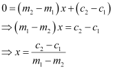 Exercise Miscellaneous- Straight Lines NCERT Solutions | Mathematics (Maths) Class 11 - Commerce