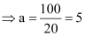NCERT Solutions Class 11 Maths Chapter 10 - Conic Sections