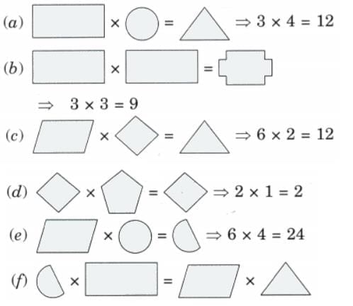 The Dairy Farm NCERT Solutions | Mathematics (Maths Mela) Class 5 - New NCERT