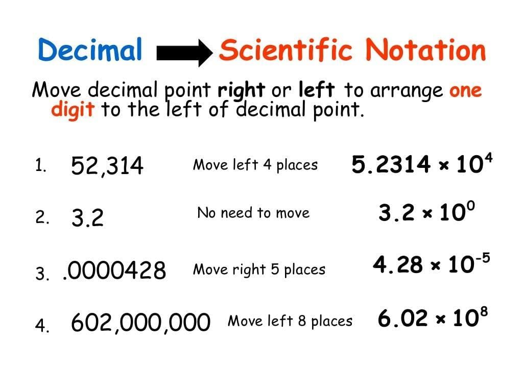 3 Days Timetable: Units & Measurements (2025) | Physics for JEE Main & Advanced