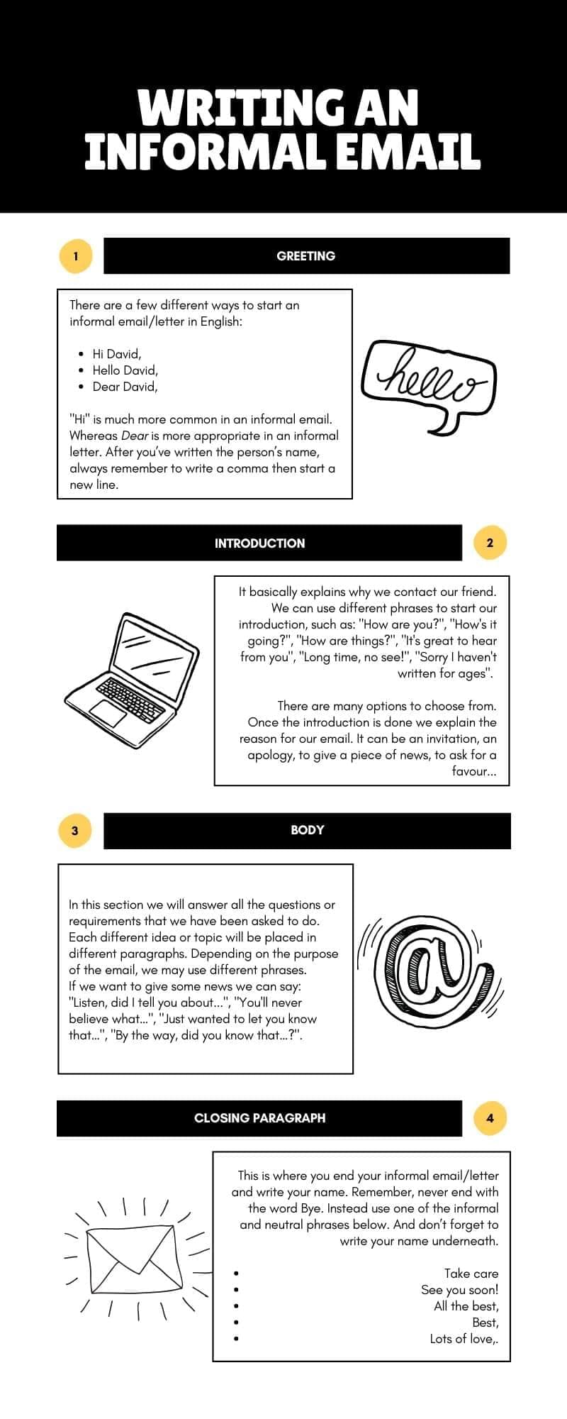 Infographic: Informal Letter | English Grammar Advanced - Class 10