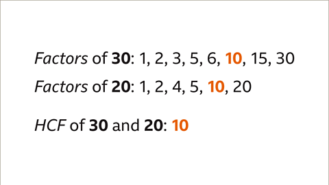 What is a Common Factor? - Year 7