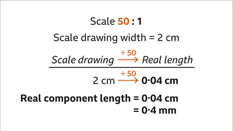Scale drawings - Year 7