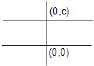 Units and Measurements, Chapter Notes, Class 11, Physics (IIT-JEE & AIPMT)