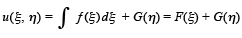 Classification of Second Order PDEs - Partial Differential Equations, CSIR-NET Mathematical Sciences | Mathematics for IIT JAM, GATE, CSIR NET, UGC NET
