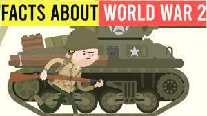 World War II | General Knowledge for Young Learners - Class 1
