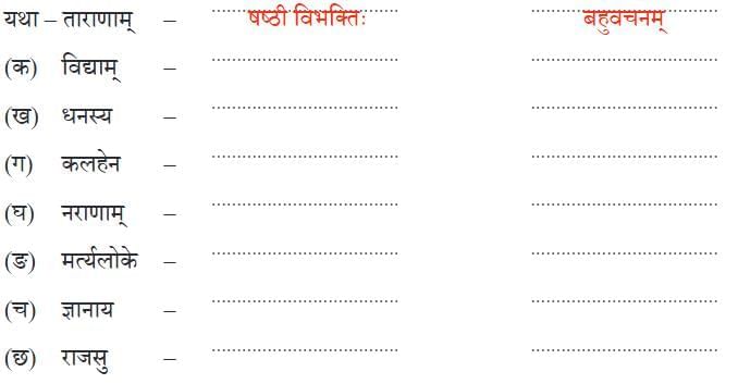 NCERT Solutions for Class 7 Sanskrit Chapter 6 क्रीडाम वयं श्‍लोकान्त्याक्षरीम्