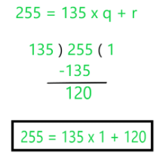 Euclid’s Division Algorithm | Advance Learner Course: Mathematics (Maths) Class 9