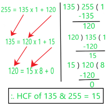 Euclid’s Division Algorithm | Advance Learner Course: Mathematics (Maths) Class 9