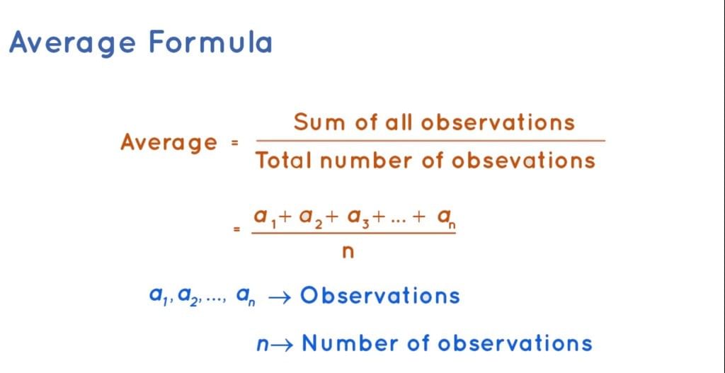 Important Formula & Tips: Averages | General Aptitude for GATE - Mechanical Engineering