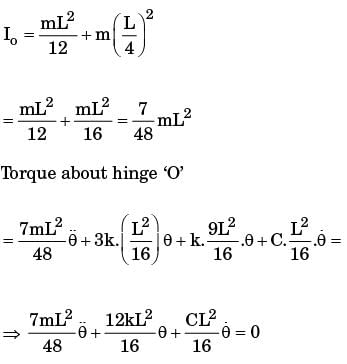 GATE Past Year Questions: Damped & Undamped Vibration | Theory of Machines (TOM) - Mechanical Engineering