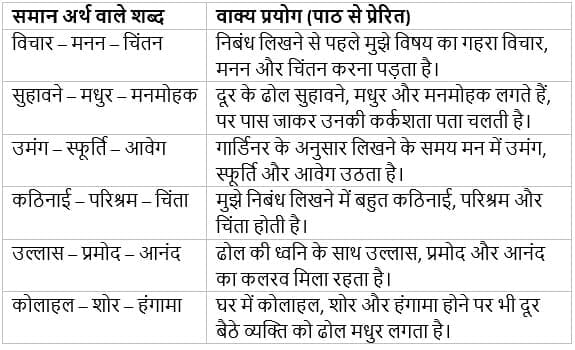 भाव एक शब्द अनेक