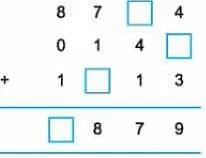 Worksheet: We the Travellers—II | Worksheets with Solutions for Class 5