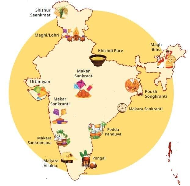 Mnemonics: Unity in Diversity, or `Many in the One` | Social Studies for Class 6