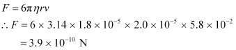 NCERT Solutions Class 11 Physics Chapter 9 - Mechanical Properties of Fluids