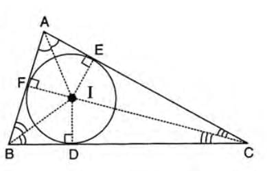 Loci Chapter Notes | Mathematics Class 10 ICSE