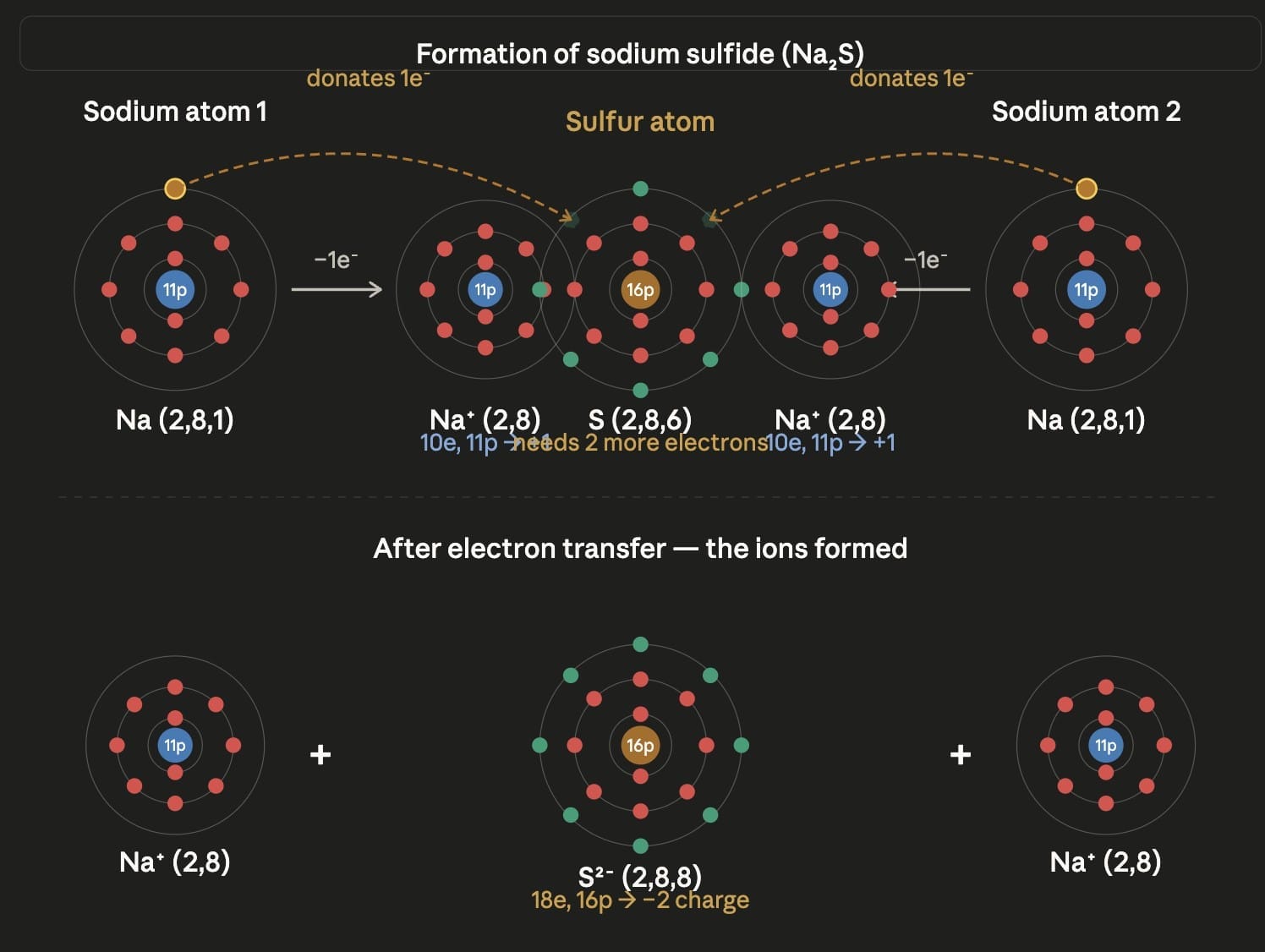 Pause and Ponder (Page 173)