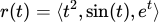 Integrating Vector-Valued Functions Chapter Notes | Calculus BC - Grade 9