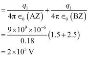NCERT Solutions Class 12 Physics Chapter 2 - Electrostatic Potential & Capacitance
