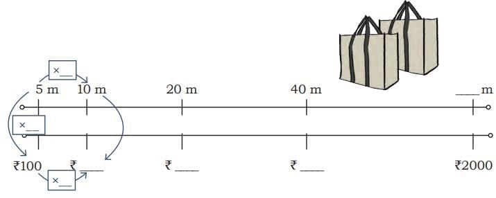 Far and Near NCERT Solutions | Mathematics (Maths Mela) Class 5 - New NCERT