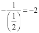 Exercise 9.3- Straight Lines NCERT Solutions - Commerce