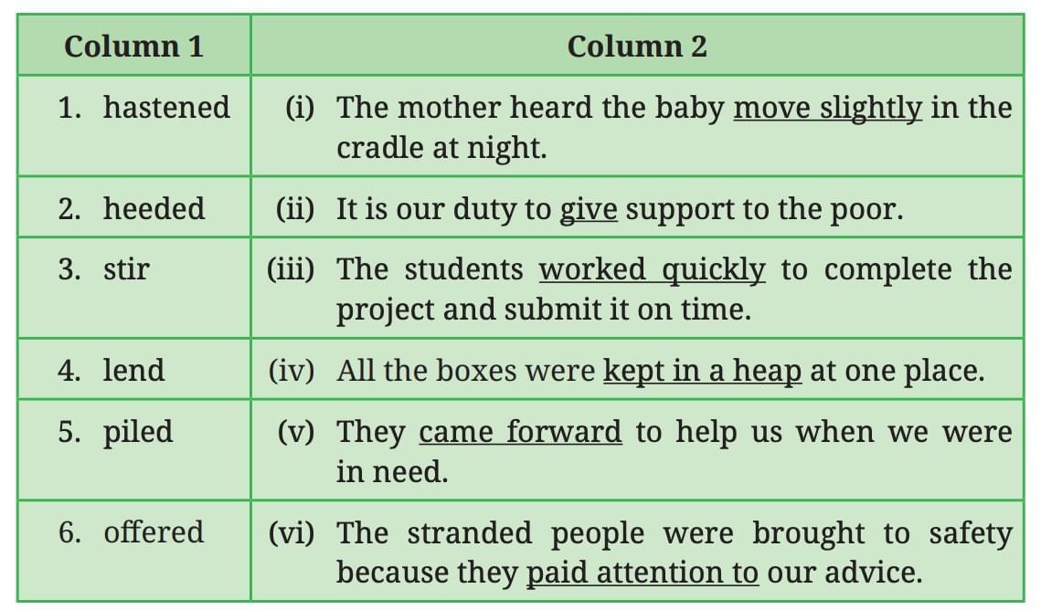 Somebody`s Mother NCERT Solutions | English Poorvi Class 8 - New NCERT