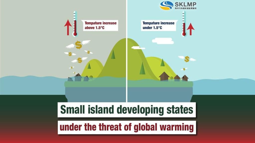 Environment and Ecology: November 2024 UPSC Current Affairs | Current Affairs & Hindu Analysis: Daily, Weekly & Monthly
