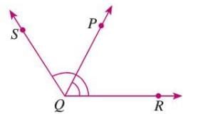 Angles Chapter Notes | Mathematics Class 6 ICSE