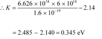 NCERT Solutions Class 12 Physics Chapter 11 - Dual Nature of Radiation & Matter
