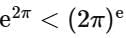 JEE Main Previous Year Questions (2016- 2025): Functions | Mathematics (Maths) Class 12