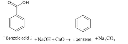 NEET Previous Year Questions (2014-2025): Hydrocarbons | Chemistry Class 11