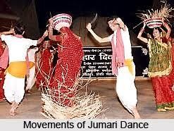 Folk Songs and Dance of Bihar - BPSC (Bihar)