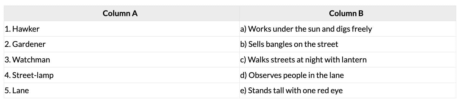 Unit Test (Solutions): Vocation | English Santoor Class 5 - New NCERT
