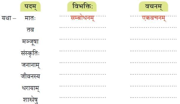 मञ्जुलमञ्जूषा सुन्दरसुरभाषा NCERT Solutions | Sanskrit  (Deepakam) Class  8  -  New  NCERT - Class 8