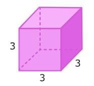 Volume and Surface Area Chapter Notes | Mathematics for Grade 6